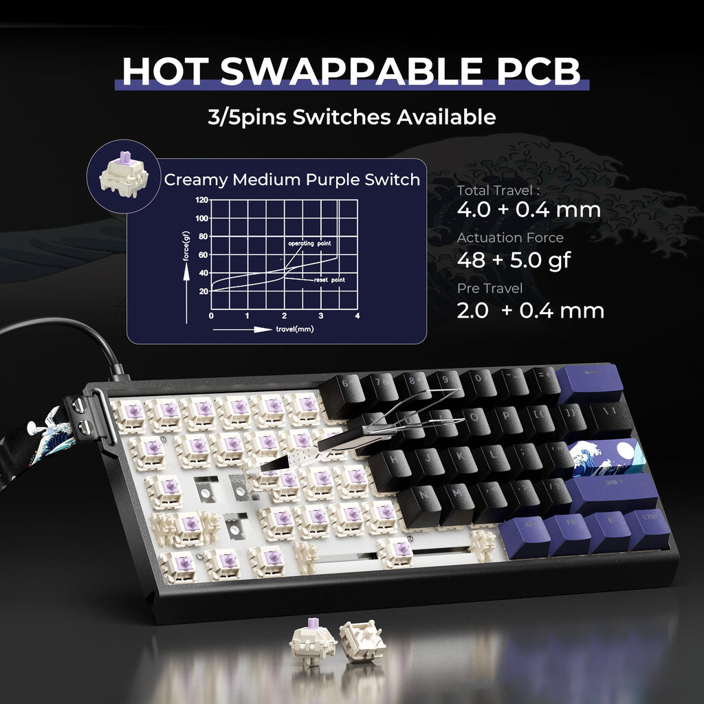 H61 Kanagawa 60% CNC Aluminum Hot-Swappable Wired Mechanical Keyboard